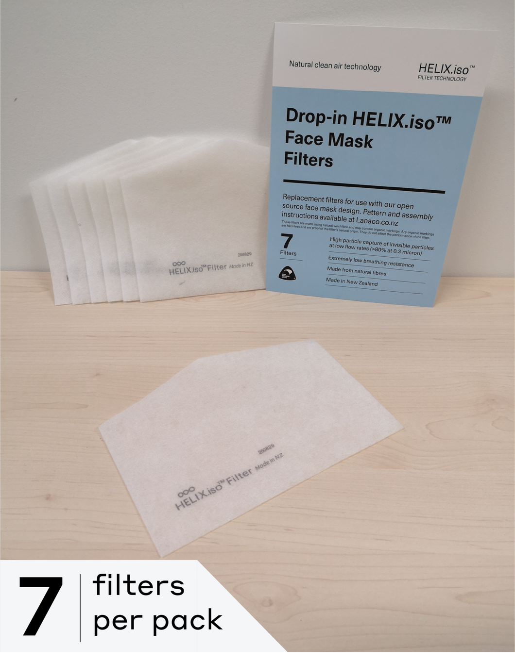 HELIX.iso™ Filters - Standard Protection